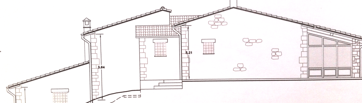 villa il bacio del lupo Italy Rent this villa in Perugia. Yoga retreats and teacher trainings.